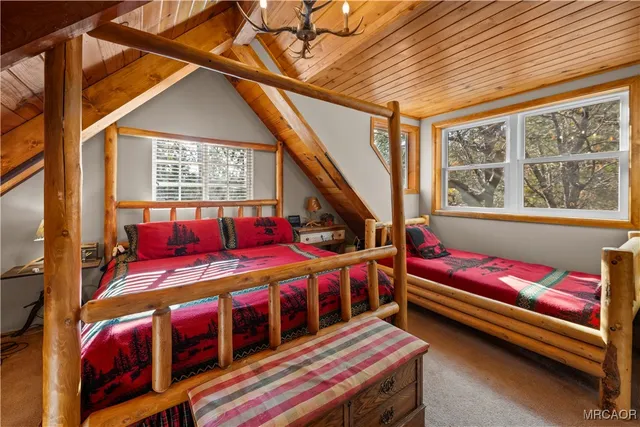 $435,000 | 1289 Canyon Road, Fawnskin, CA 92333