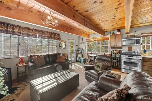 $435,000 | 1289 Canyon Road, Fawnskin, CA 92333