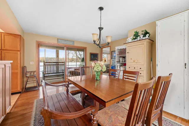 $699,900 | 18412 Sherrys Arm Road, Grand Rapids, MN 55744