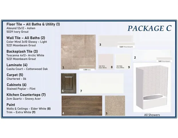 $739,900 | 3200-3202 Long Rope Lane, Denton, TX 76209