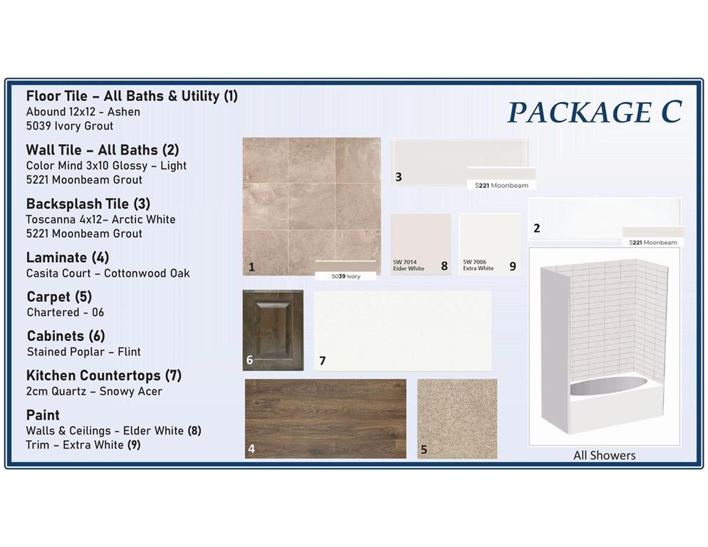 3200-3202 Long Rope Lane Denton, TX 76209 - Photo 4 of 4 unknown