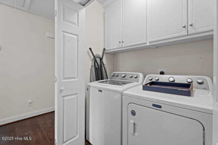 11575 Rockside Road Middlesex, NC 27557 - Photo 30 of 43 Laundry