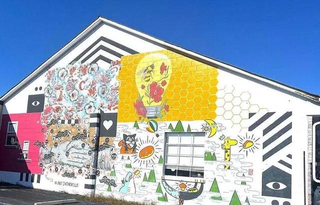 $459,900 | 328 Dickerson Lane, Summerville, SC 29485