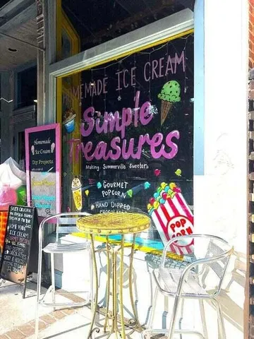 $459,900 | 328 Dickerson Lane, Summerville, SC 29485