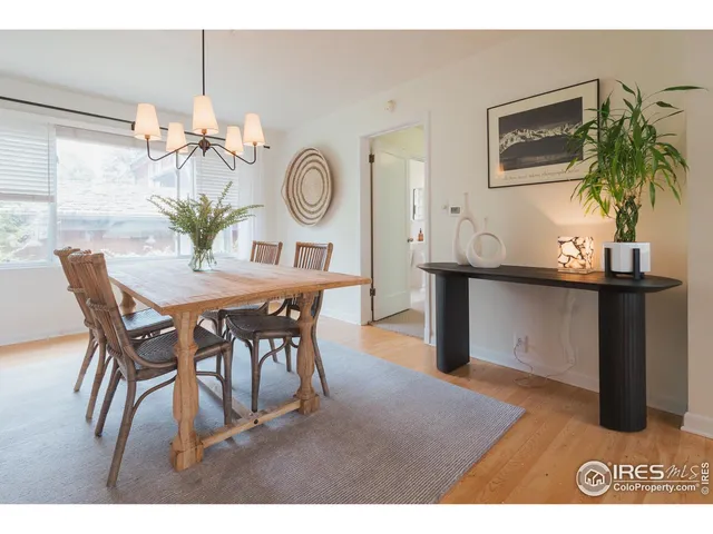 $710,000 | 1539 Peterson Street, Fort Collins, CO 80524