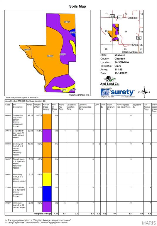 0 Knox Road Marceline, MO 64658 - Photo 34 of 36
