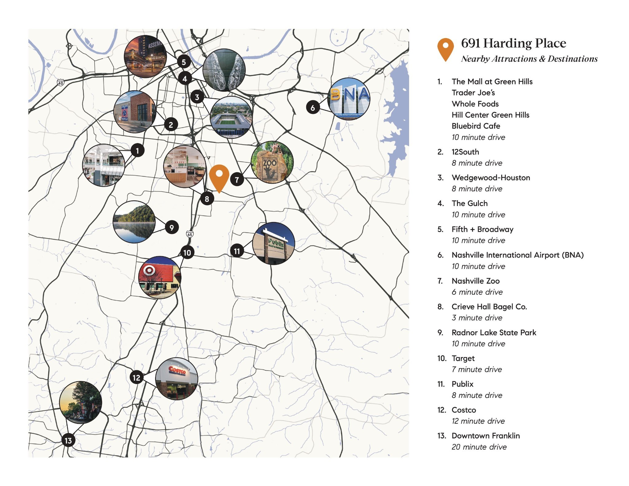 691 Harding Place Nashville, TN 37211 - Photo 2 of 54