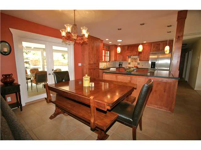 13734 East Lakeview Road Lakeside, CA 92040 - Photo 6 of 25 Gallery Image 6
