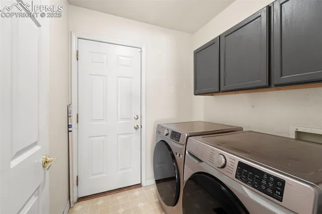 $414,900 | 3245 Chestnut Glen Lane, Colorado Springs, CO 80918