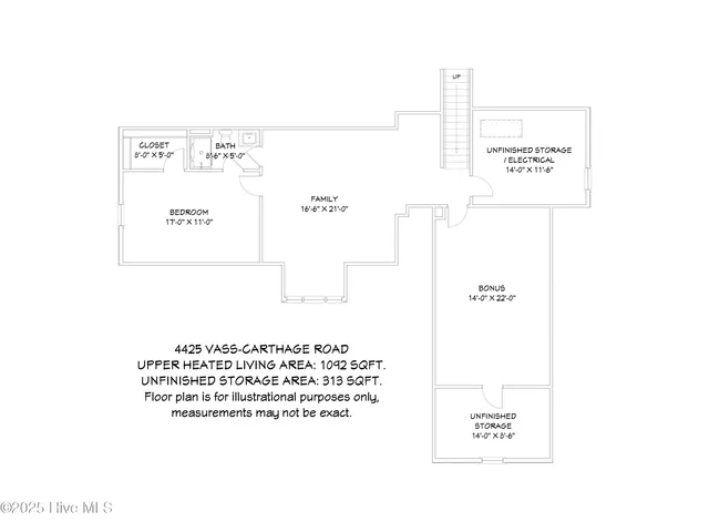 $724,900 | 4425 Vass-Carthage Road, Carthage, NC 28327