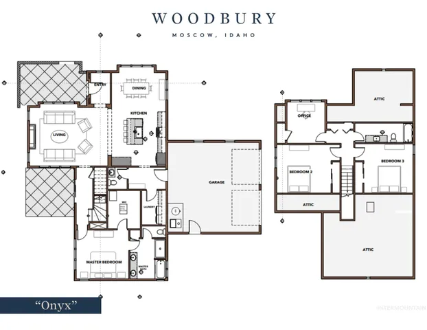 $719,000 | 1560 Slonaker, Unit ONYX, Moscow, ID 83843