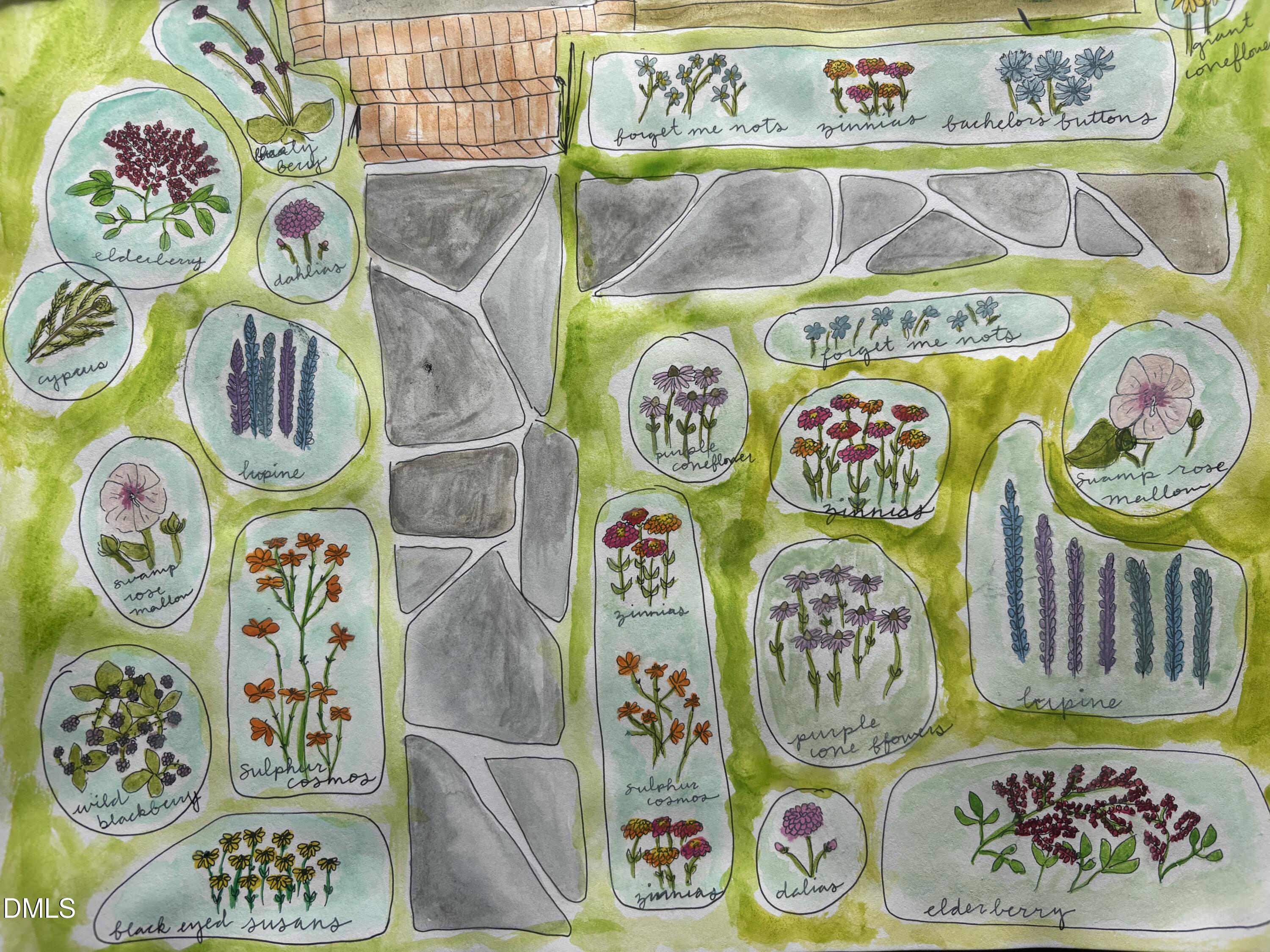 113 Higbee Street Durham, NC 27704 - Photo 34 of 35 IMG_8361