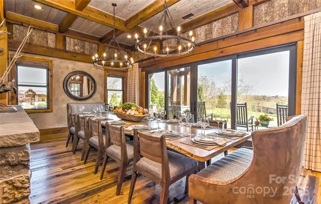 $17,500,000 | 153 Badenyon Place, Union Grove, NC 28689