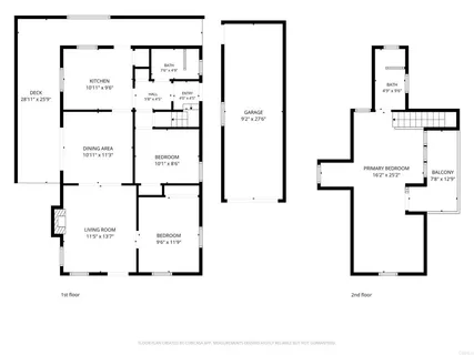 $1,100,000 | 110 West Lewis Street, San Diego, CA 92103
