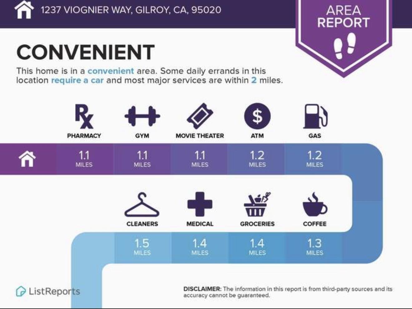1237 Viognier Way Gilroy, CA 95020 - Photo 36 of 41