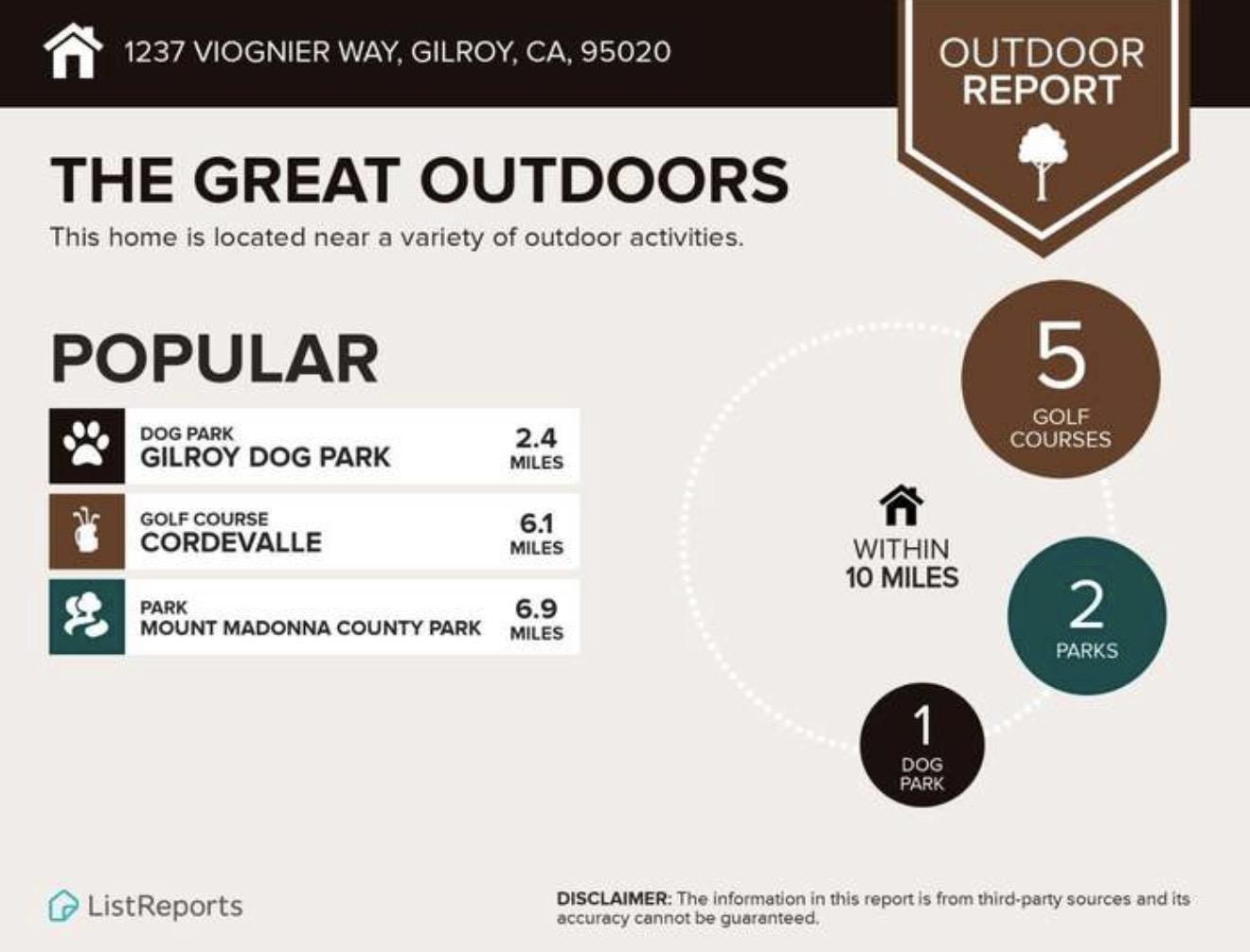 1237 Viognier Way Gilroy, CA 95020 - Photo 37 of 41