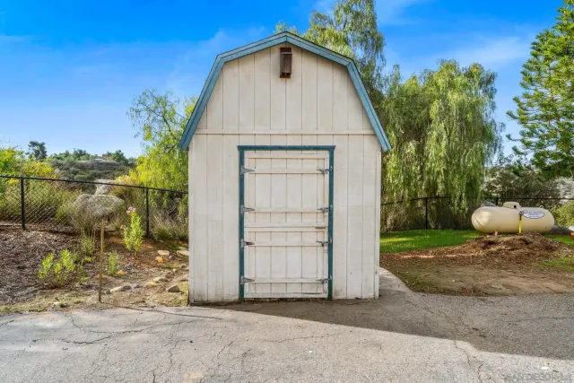 $775,000 | 28703 Jenny Jay Court, Valley Center, CA 92082