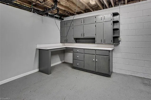 $319,900 | 1201 Lindale Drive, Asheboro, NC 27205