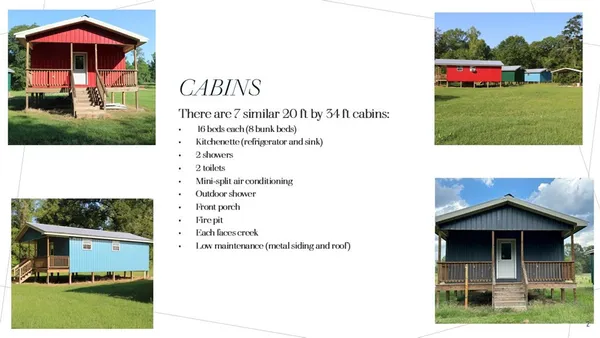 $850,000 | 1608 Highway 586, Foxworth, MS 39483