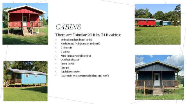 $850,000 | 1608 Highway 586, Foxworth, MS 39483