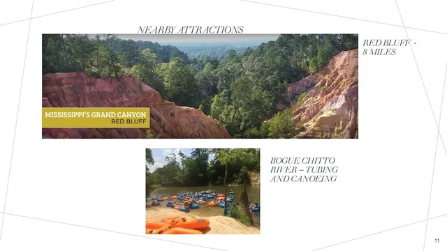 $850,000 | 1608 Highway 586, Foxworth, MS 39483