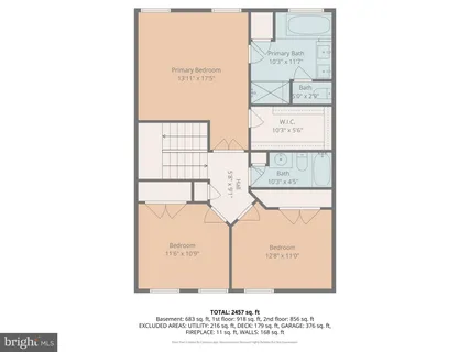 $575,000 | 822 Square Nail Court, Odenton, MD 21113