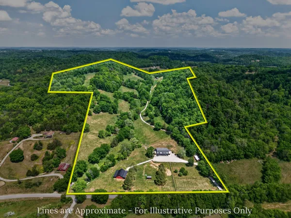 $1,795,000 | 1355 Mitchell Road, Pulaski, TN 38478