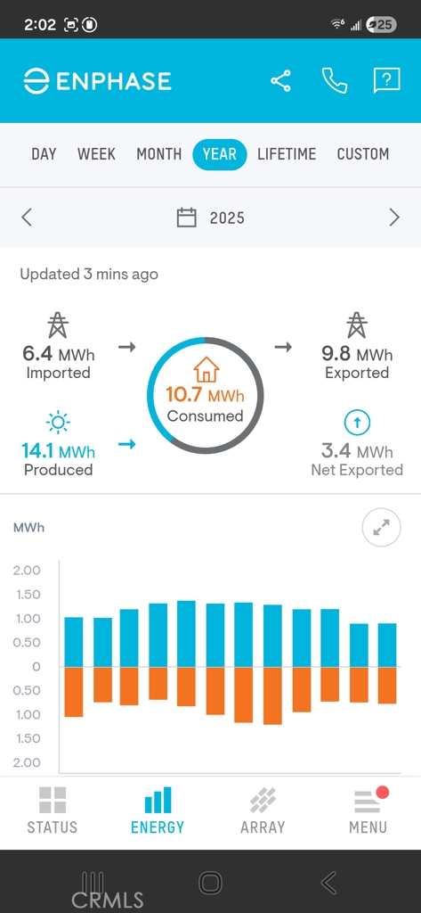 20125 Zuni Road Apple Valley, CA 92307 - Photo 5 of 19 2025 Solar Production UNIT C