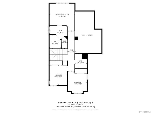 $1,279,999 | 14811 Summerbreeze Way, San Diego, CA 92128