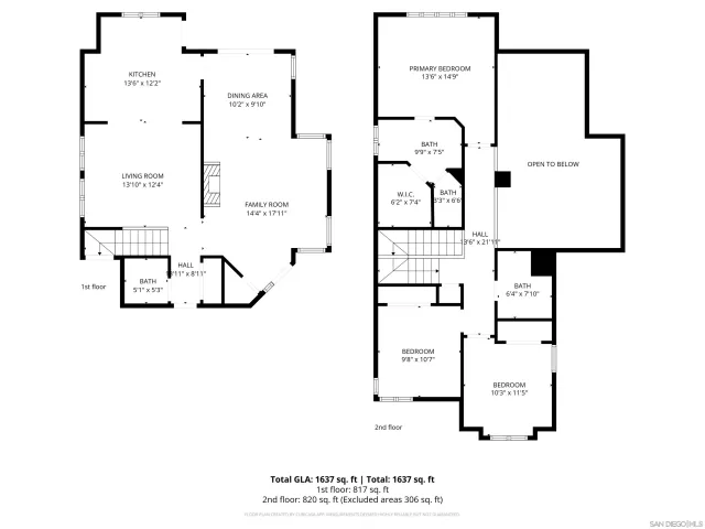 $1,279,999 | 14811 Summerbreeze Way, San Diego, CA 92128