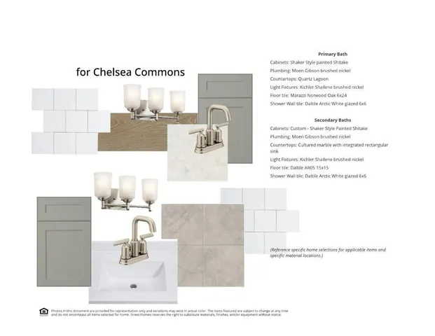 $514,990 | 2527 Huxley Mews, Allen, TX 75013