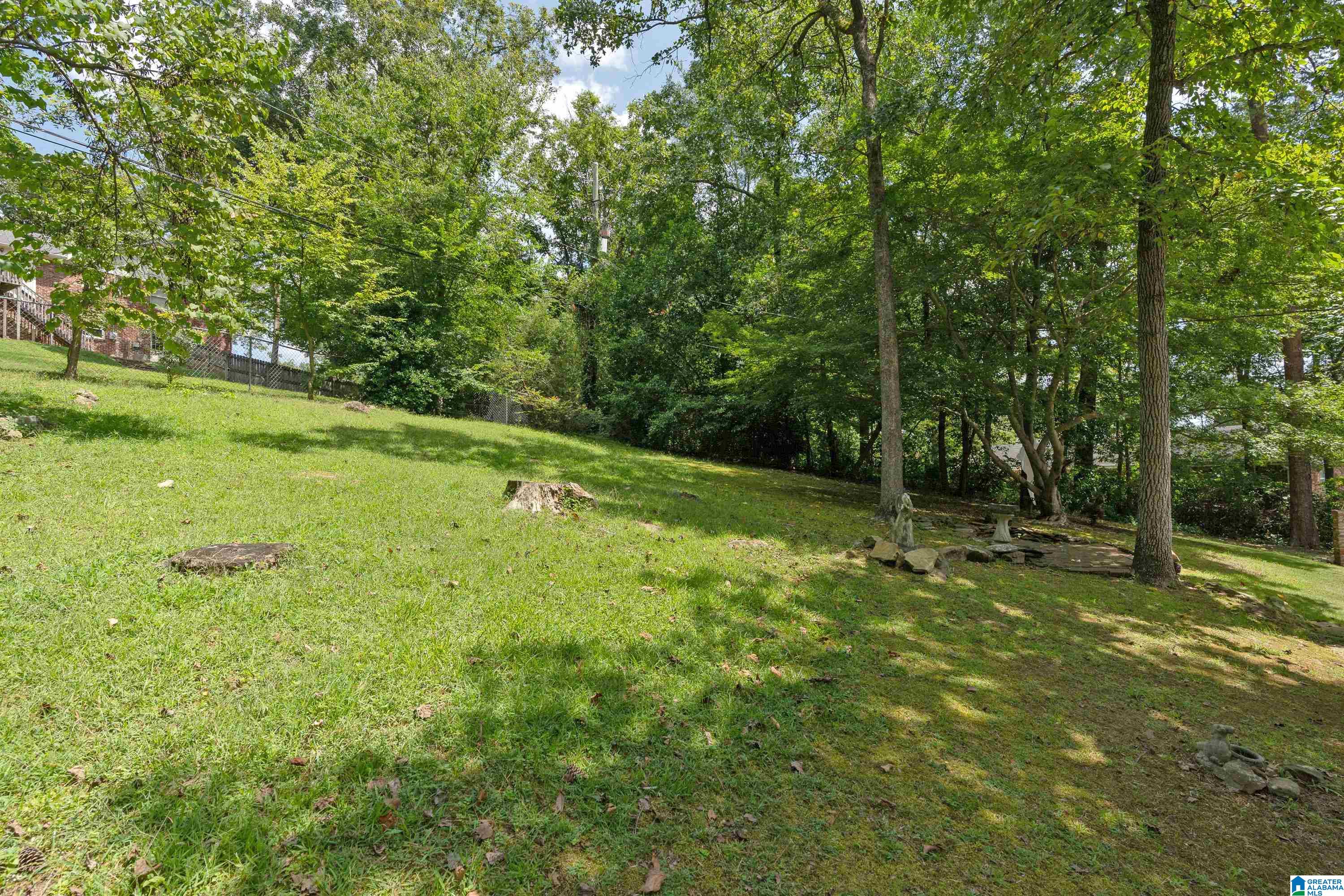3648 Oakdale Road Birmingham, AL 35223 - Photo 34 of 50