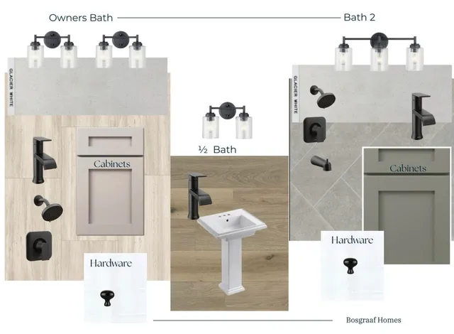 $614,900 | 8288 Eagle Peak Drive, Jenison, MI 49428