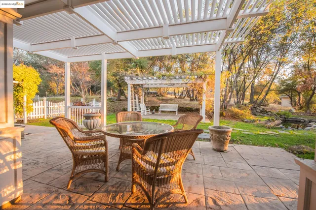 $989,000 | 16161 Parkridge Avenue, Sonora, CA 95370