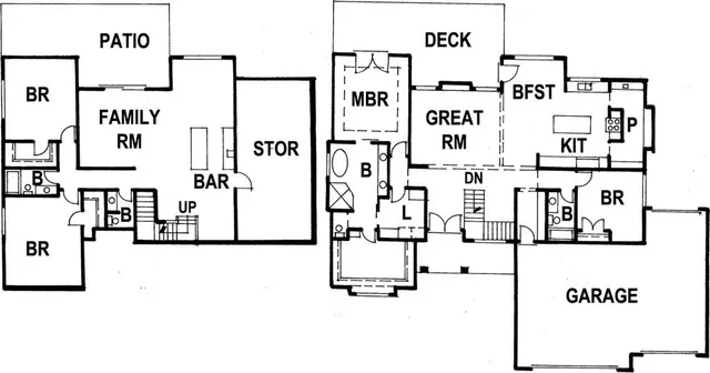 $1,085,000 | 595 South Shore Drive, Lake Winnebago, MO 64034