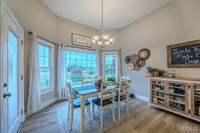 $565,000 | 2500 Candlebark Lane, Lebanon, MO 65536