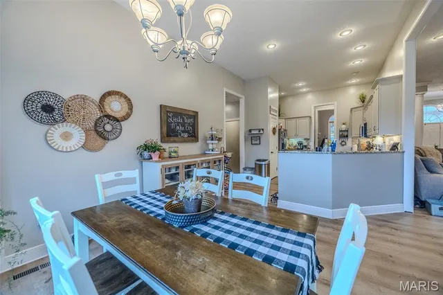 $565,000 | 2500 Candlebark Lane, Lebanon, MO 65536