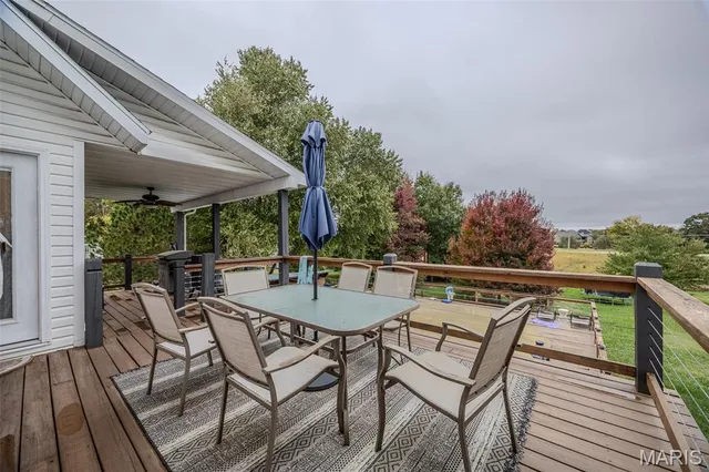 $565,000 | 2500 Candlebark Lane, Lebanon, MO 65536