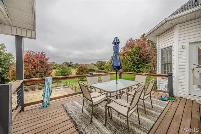 $565,000 | 2500 Candlebark Lane, Lebanon, MO 65536