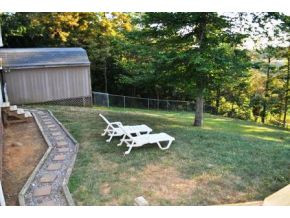 183 Eastern Star Road Kingsport, TN 37663 - Photo 16 of 18 Back Yard