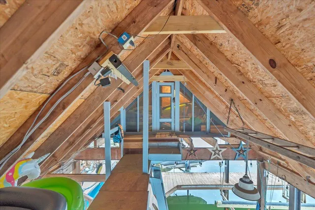 $1,299,000 | 775 Long Island Drive, Moneta, VA 24121