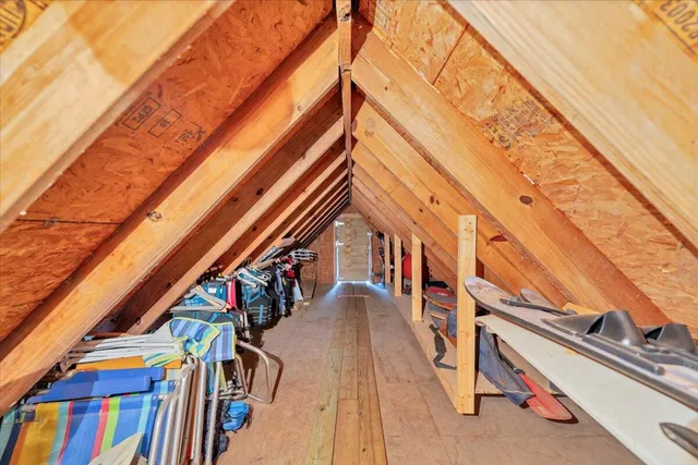 $1,299,000 | 775 Long Island Drive, Moneta, VA 24121