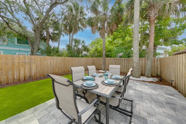 $5,500 | 412 South 5th Avenue, Jacksonville Beach, FL 32250