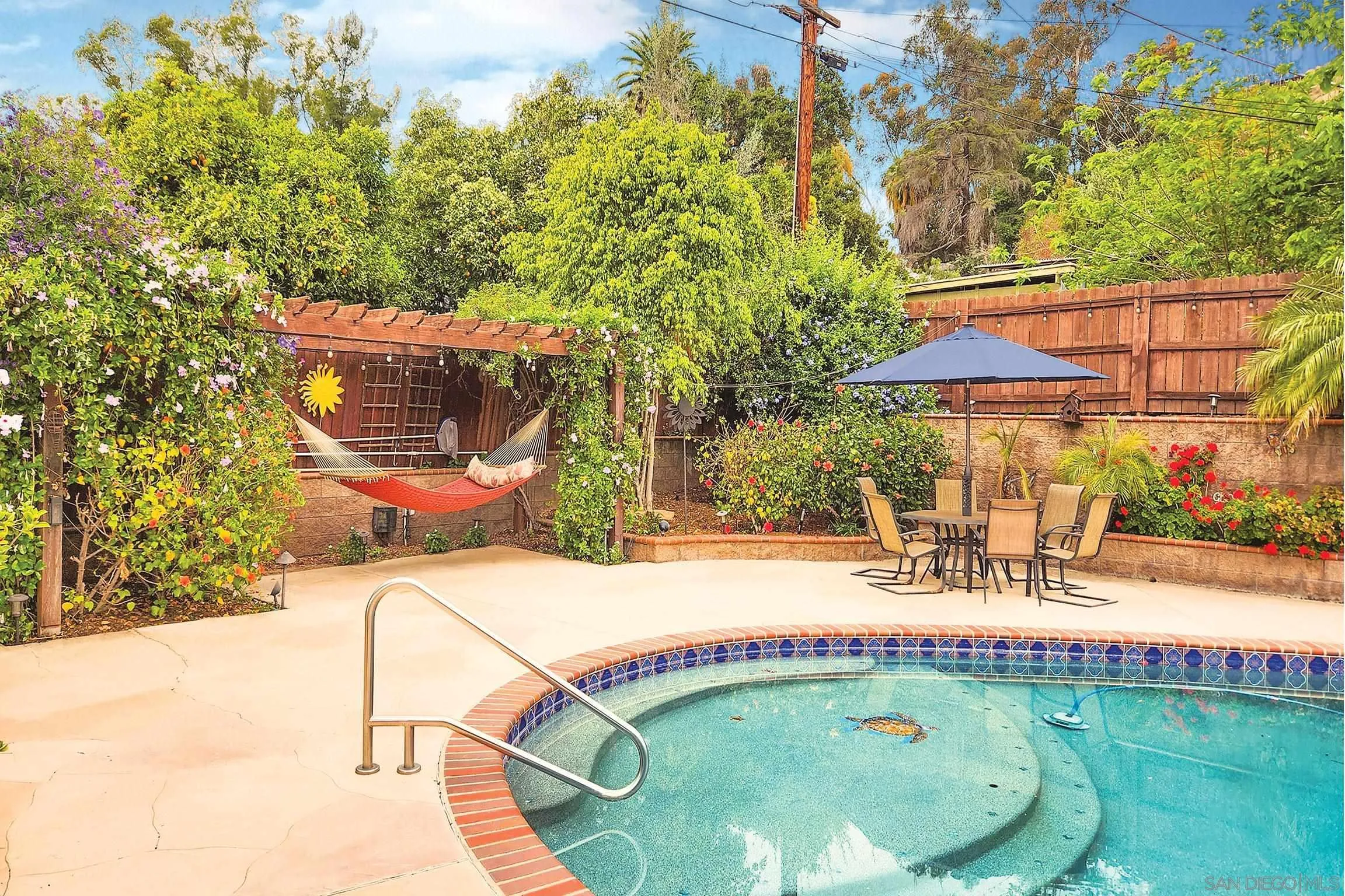 1996 Valley Rim Road El Cajon, CA 92019 - Photo 39 of 74