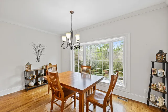 $610,000 | 366 Devonshire Drive, Aiken, SC 29803