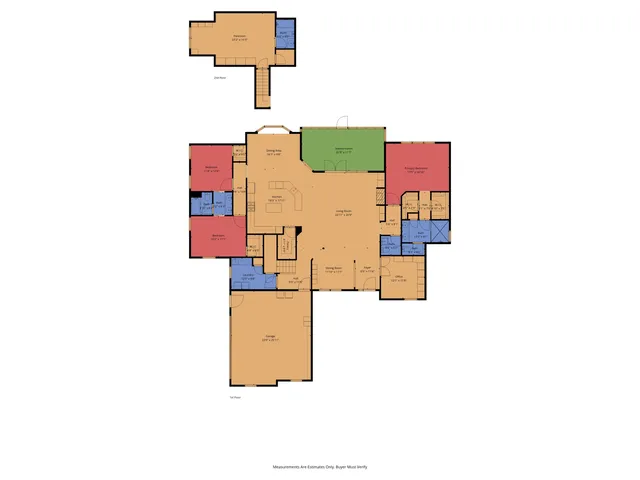 $610,000 | 366 Devonshire Drive, Aiken, SC 29803