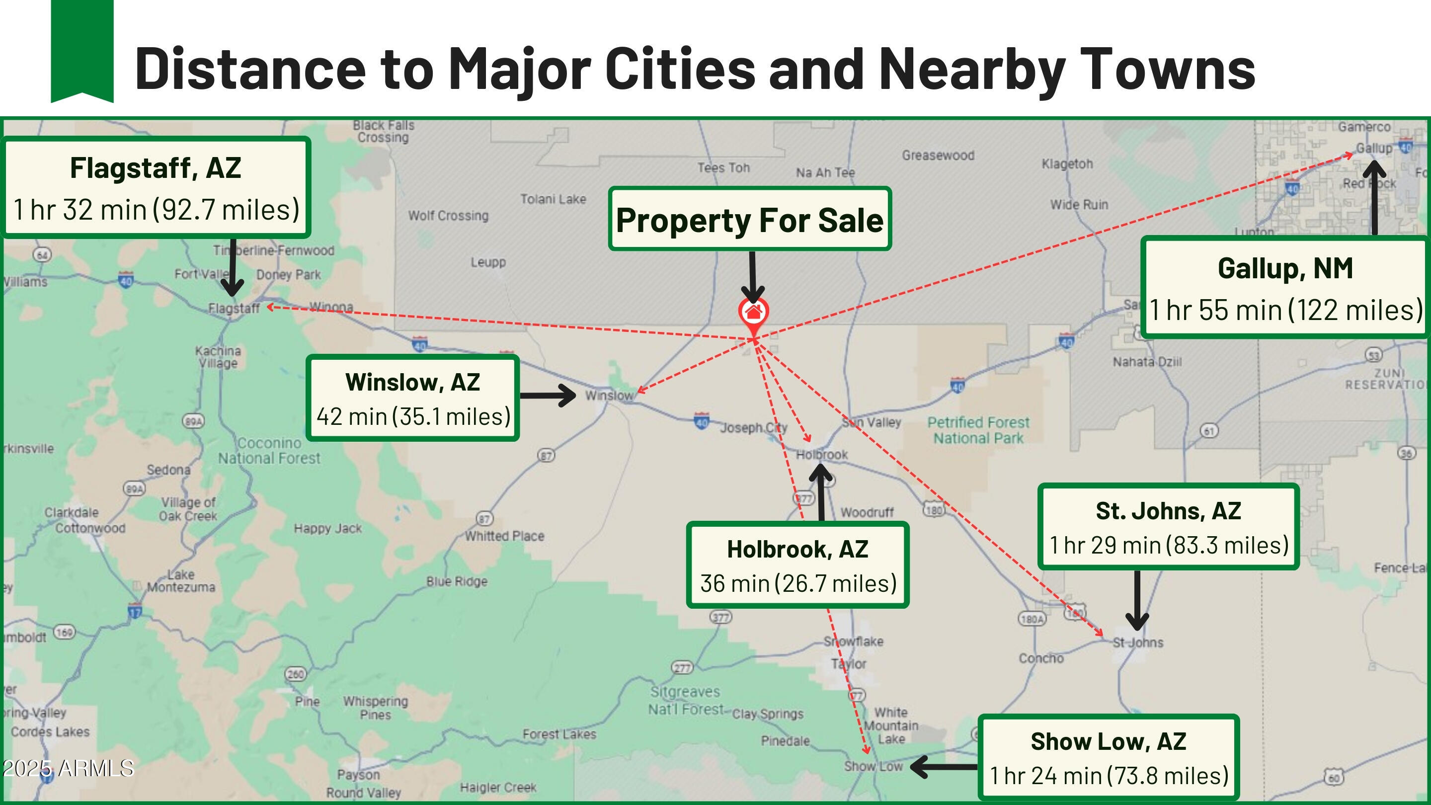 0 Un-named Road Joseph City, AZ 86032 - Photo 3 of 15 a view of a street with an entrance