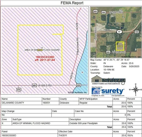 $275,000 | 9313 South Moody, Daleville, IN 47334