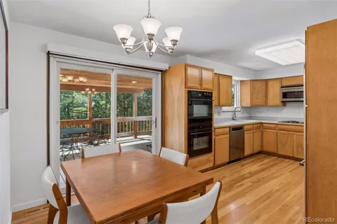 $875,000 | 2083 South Alton Way, Denver, CO 80231