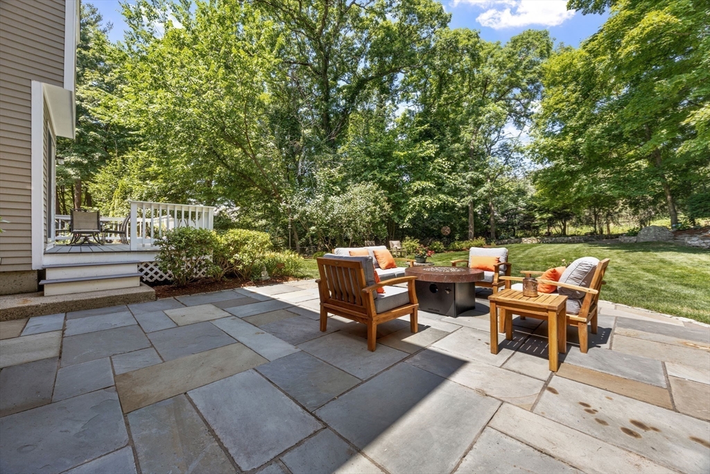 175 Maskwonicut Street Sharon, MA 02067 - Photo 32 of 41